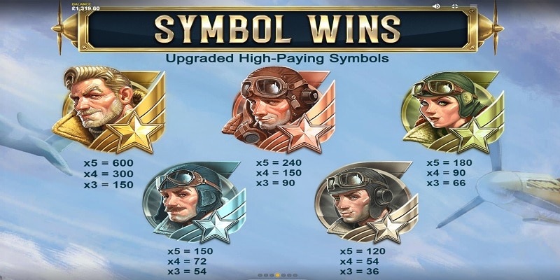 1942 Sky Warrior Slot Symbols